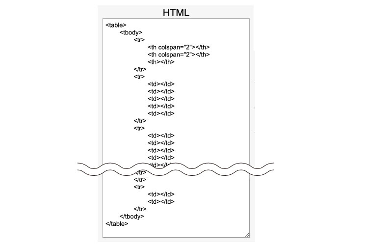 HTMLコード