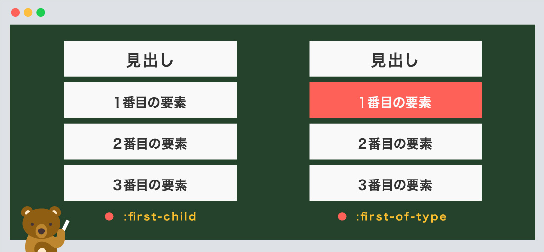 :first-childとfirst-of-typeの違い