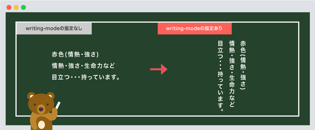 writing-mode